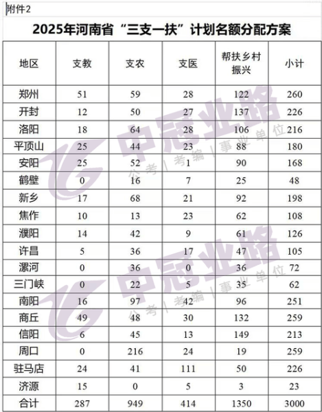 河南新增25例本土确诊病例（31省市新增本土病例最新消息）