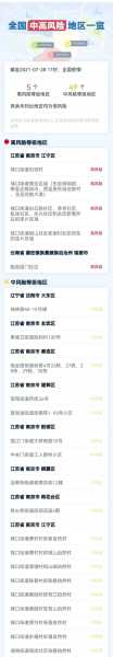 疫情中高风险地区最新名单宁波市（位于高风险地区名单）