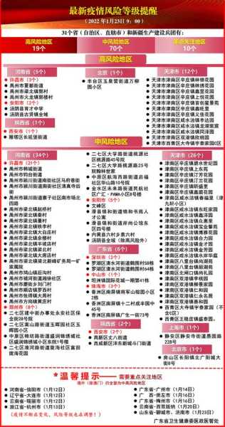 陕西本次疫情局部聚集性风险较高（聚集性疫情标准）