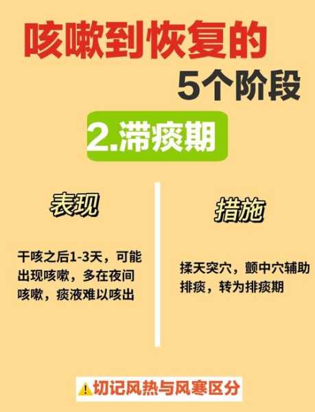 新冠恢复后一直咳嗽怎么治疗(新冠痊愈后一直咳嗽)