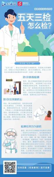武汉核酸检测调整为五天一检（武汉核酸检测要多久）