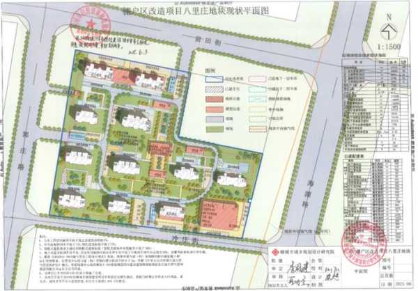 2022年聊城拆迁计划,聊城237个村规划