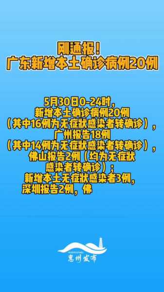 广东新增本土确诊病例8例，广东新增本土确诊20例
