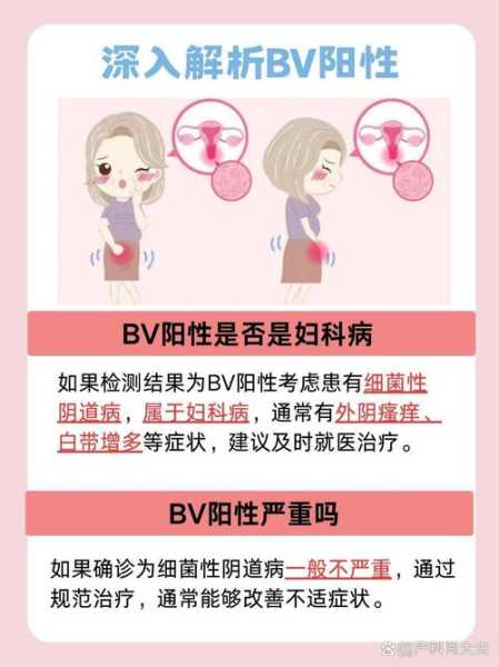 女生阳性是什么病严重吗，女人检查阳性是什么病