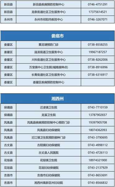 常德新冠疫情最新消息，常德疫情最新消息今天