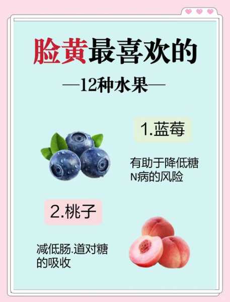 新冠不能吃的四种水果，新冠不建议吃的水果