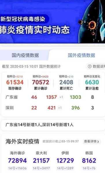 腾讯新冠疫情实时追踪，腾讯疫情实时最新数据