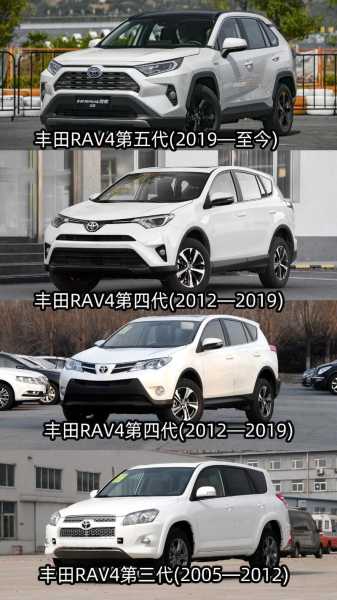 丰田最建议买的三款车，丰田最耐用的三款车