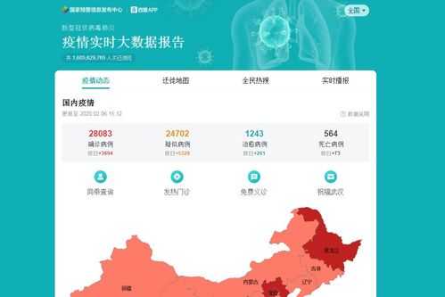 疫情实时大数据报告查询,全国疫情大数据查询