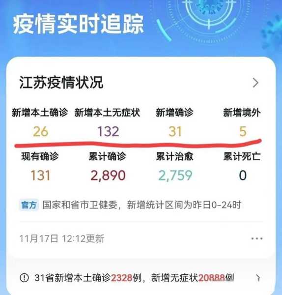 江苏南通疫情最新情况，南通昨晚最新疫情爆发