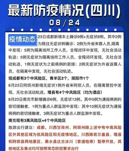 2021绵阳疫情最新消息,四川绵阳市疫情最新消息