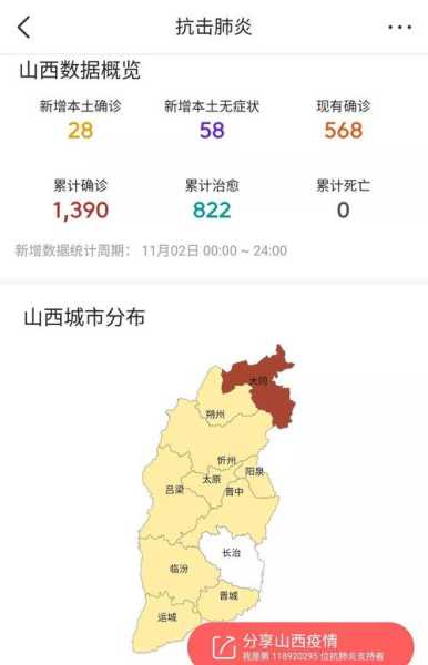 山东哪里有疫情最新消息,疫情最新消息今天山西