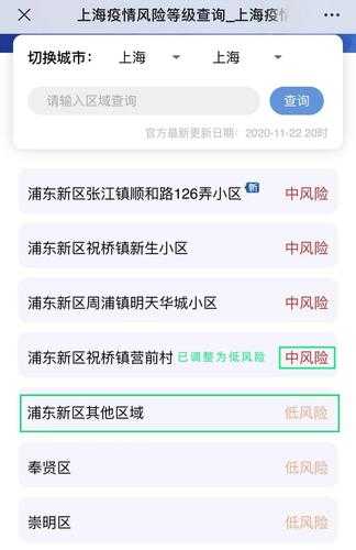 上海低风险区域最新名单,上海低风险区域