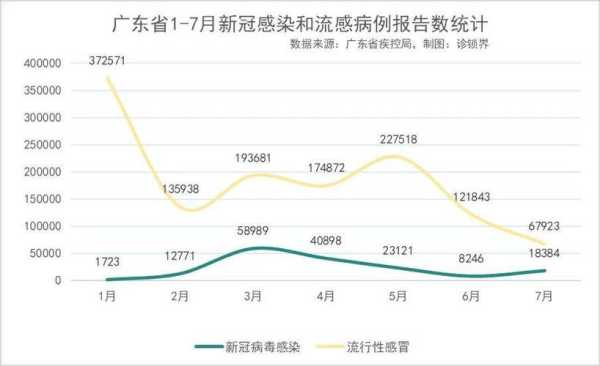 中国疫情最新消息感染人数,目前中国疫情最新消息
