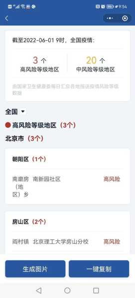疫情风险等级查询软件下载，全国各地疫情风险等级查询入口