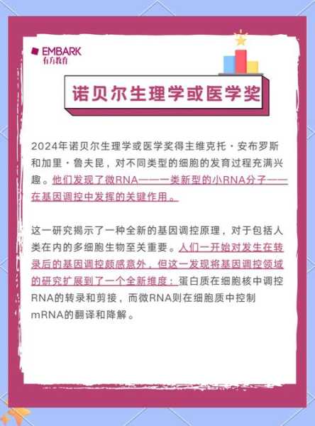 生理学或医学奖将公布，2005年诺贝尔生理学或医学奖