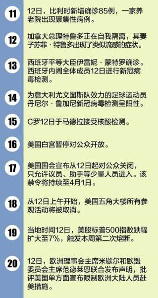 美国加州新冠疫情最新消息,加州疫情的最新情况