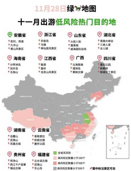 临沂中高风险地区名单最新,临沂是高风险还是低风险地区