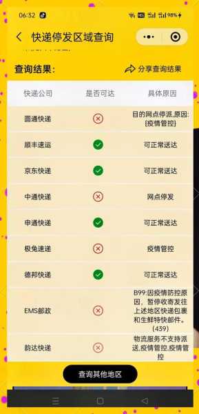 快递停运地区实时查询,快递100停发地区查询