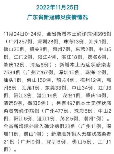 普宁疫情最新消息情况，广东省揭阳市普宁市疫情最新消息
