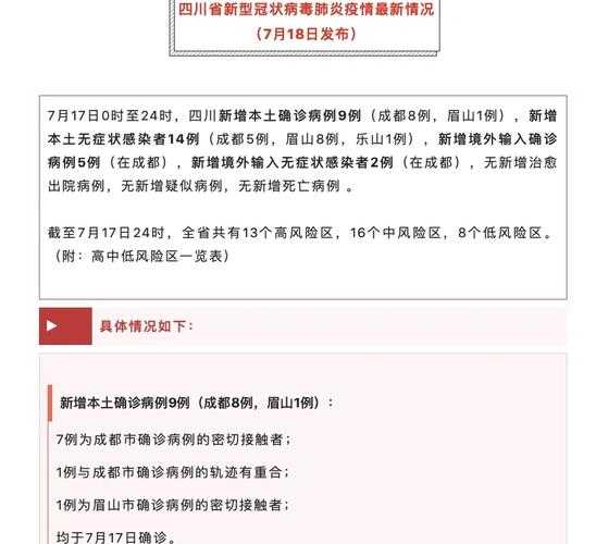 成都确诊疫情最新消息,今天新疫情最新消息
