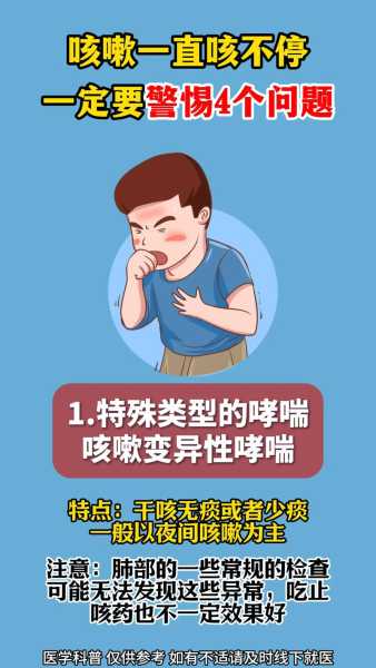 得了新冠咳嗽一直不好，新冠阳后咳嗽一直不好