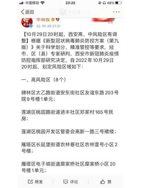 西安中高风险地区调整,陕西疫情中高风险地区有哪些