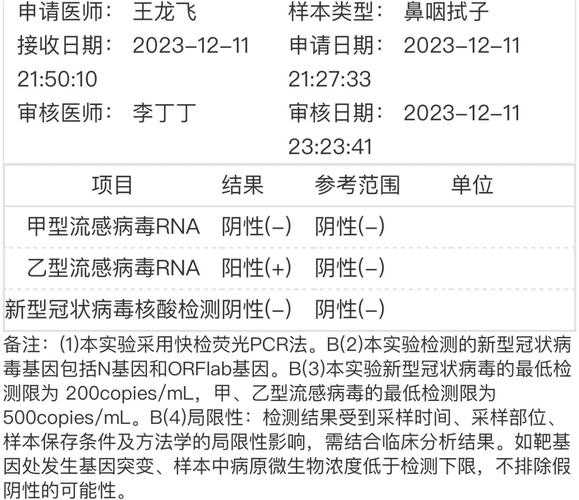 2023新出现的病毒,2023新一轮病毒叫什么名字