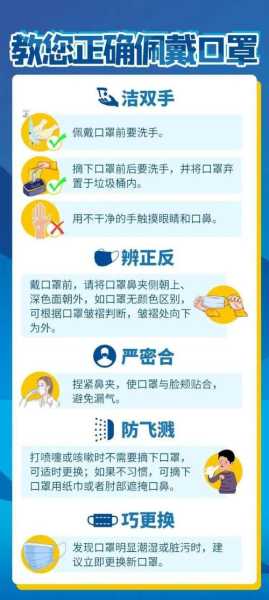 人类可能永远戴口罩了，人类以后会永远戴口罩吗