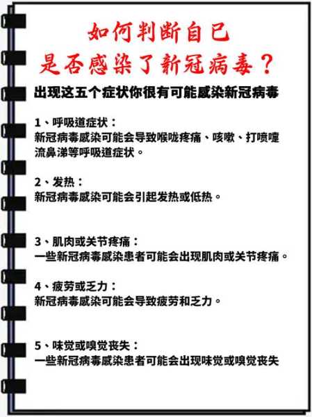 2024新冠感染的症状，当前新冠病毒感染症状