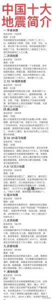 唐山为什么会发生大地震，唐山不在地震带为什么会地震