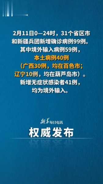 31省新增本土31例,31省份新增本土确诊30例