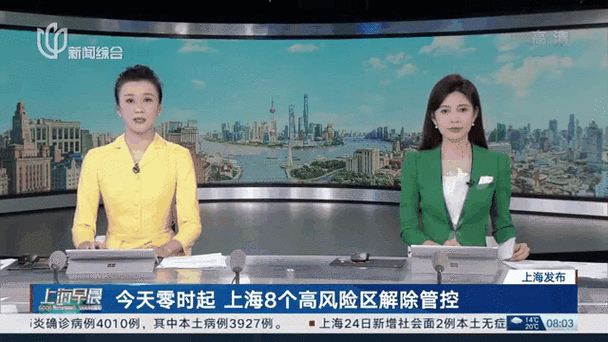 上海三地调整为中风险区,上海哪天解除中高风险地区