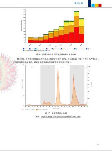中卫疫情最新数据消息,河南疫情最新消息