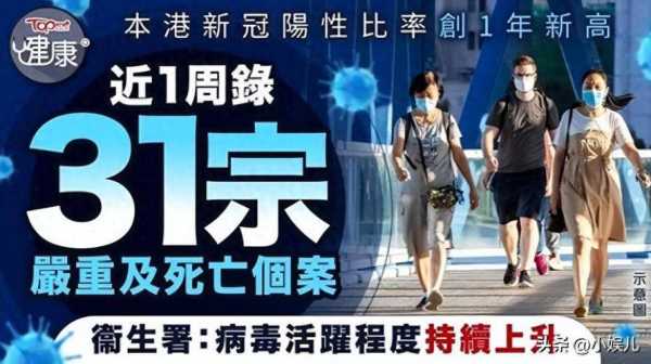 新冠阳性了会死人吗现在，新冠阳了几次后会死吗