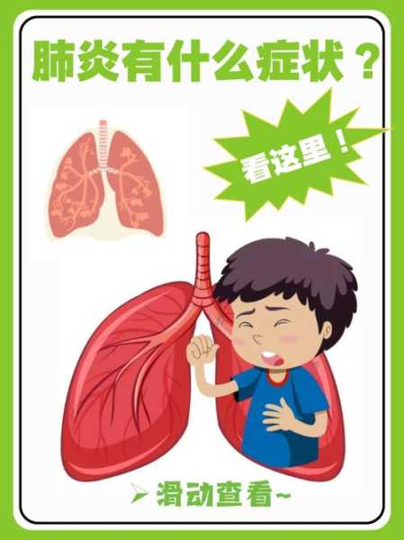 肺病毒感染是什么引起的,肺部病毒感染怎么治疗