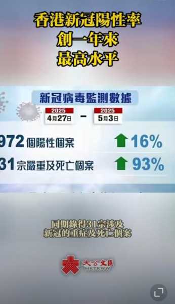 疫情重症患者最新消息，新型疫情最新消息