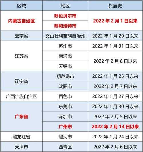 湖南疾控发布紧急提醒,湖南疾控发布紧急通知