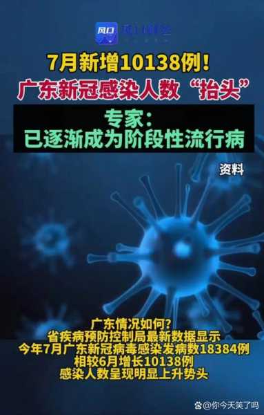 广州病毒感染最新消息，流行病毒最新消息