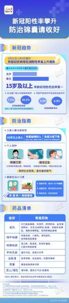 广州市新冠疫情防控最新规定,广州防疫最新政策疫情最新消息