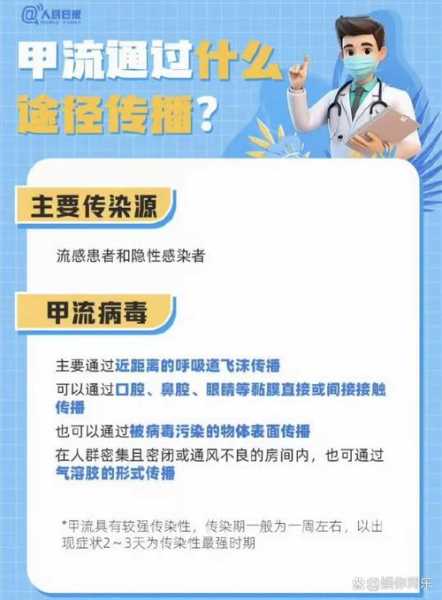 2019年12月流感疫情，杭州流感2019最新疫情12月
