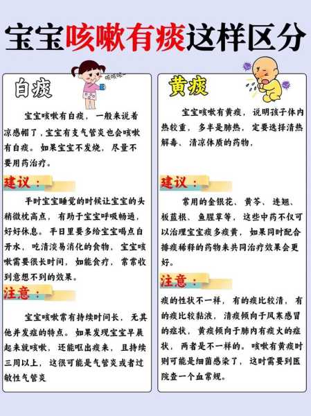 新冠二个月还咳嗽怎么办,三个月宝宝感冒鼻塞咳嗽怎么办