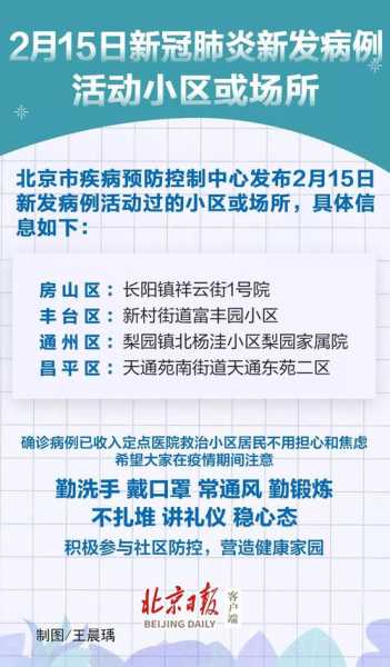 北京平谷疫情确诊病例，北京本土确诊病例最新情况
