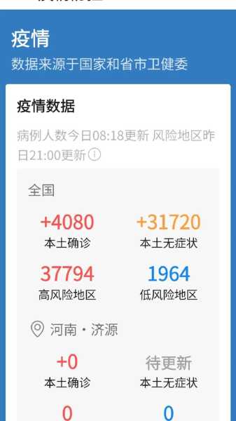 昨天疫情最新消息确诊人数，疫情最新消息今天山西