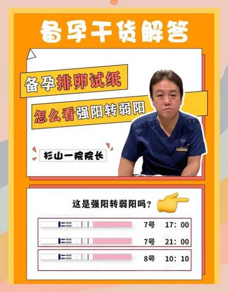 5天前转阴5天后又是阳性,这次阳性后一般几天能转阴性