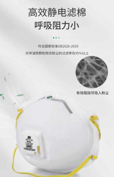 工业防粉尘口罩十大排行榜，十大粉尘口罩排名