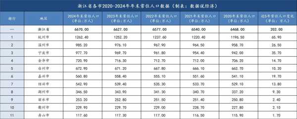 浙江新增本土确诊54例,浙江确诊病例最新情况