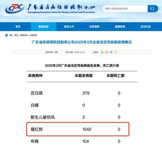 广州肺炎疫情最新情况,广州肺炎最新消息今天