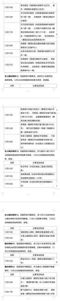 西安新增确诊活动轨迹公布,西安确诊人员活动轨迹
