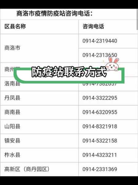 疫情防控出行查询电话，全国疫情出行查询电话